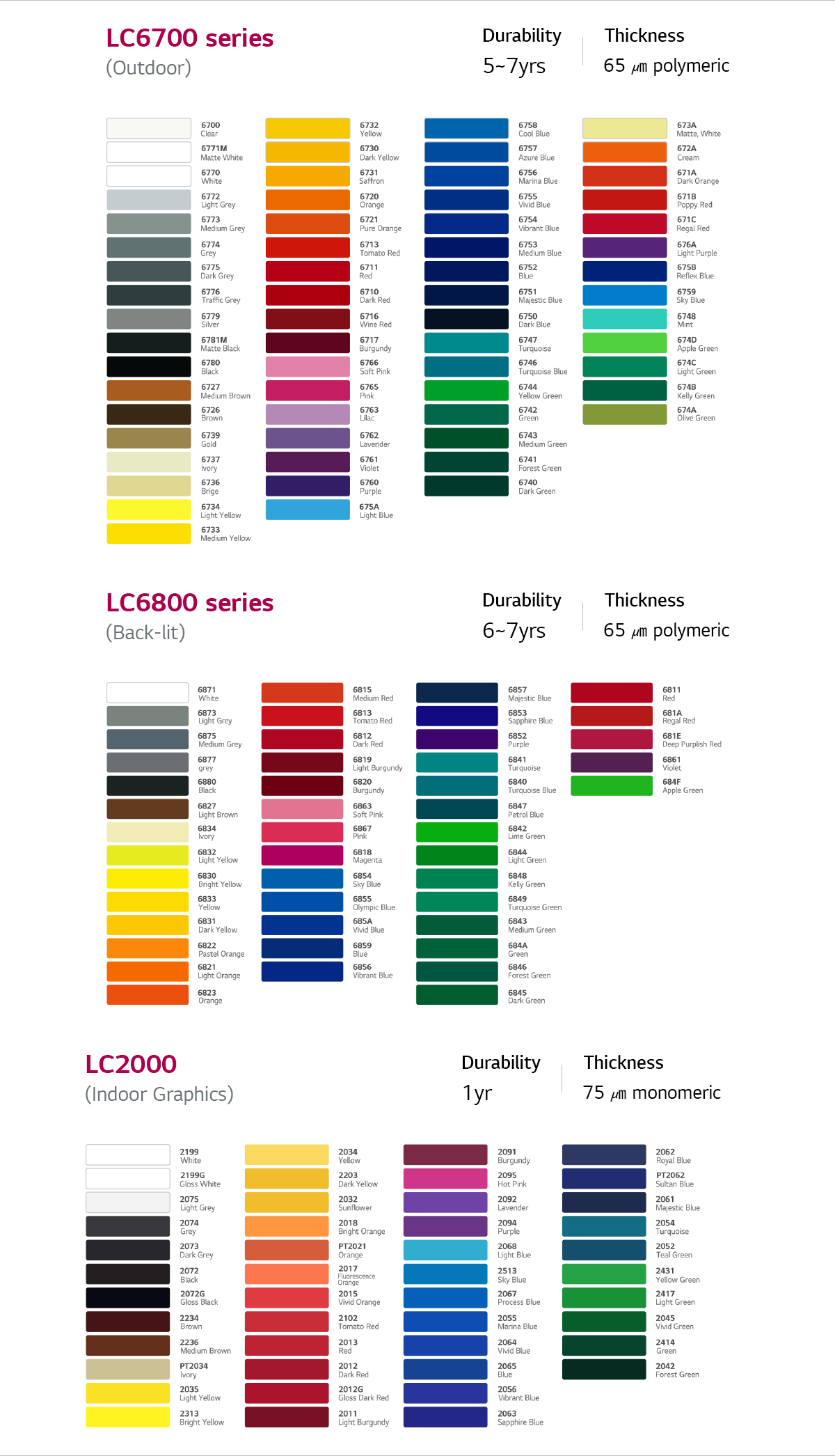 Econo Paint Color Chart